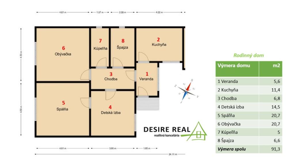 ✅PREDANÉ: Udržiavaný 3 izbový rodinný dom, garáž, Pezinok širšie centrum